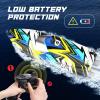 imageDEERC Fast Brushless RC Boat 30 mph 3S Remote Control Racing Boats with Metal Servo ampamp LED Light Capsize Recovery24Ghz Speed Boat for Adults Summer Pool Toy GiftFashion