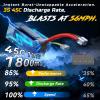 imageDEERC 8618 116 Fast Brushless RC Cars for Adults Max 56mph 2 3S Lipo Batteries Electric OffRoad Waterproof RC Truck4X4 High Speed Remote Control Car All Terrain RC Truggy for Boys