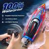 imageDEERC Fast RC Boat for Pool amp Lake 20MPH 40 Mins Self Righting Remote Control Racing Speed Boat for Kids 24Ghz Summer Water Toy Gift