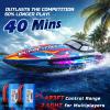 imageDEERC Fast RC Boat for Pool amp Lake 20MPH 40 Mins Self Righting Remote Control Racing Speed Boat for Kids 24Ghz Summer Water Toy Gift
