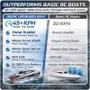 imageDEERC 17 Brushless RC Boat for Adults 45 KPH HighSpeed Racing Boat 3S 2800mAh Lipo Battery Metal Rudder SelfRighting Design Remote Control Boat for Lakes Pools amp Saltwater TX766