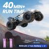imageDEERC RC Car Remote Control Car for Age 812 All Terrain RC Monster Truck W 2 Batteries for 40 Min Play 24GHz Outdoor Off Road Rock Crawler Toy Xmas Gift for Boys Girls Kids BeginnersBrushed 120 Scale