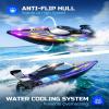 imageDEERC 17 Large HighSpeed RC Jet Boat SelfRighting Remote Control Boat with 9 LED Lights 32 KPH 30Min Runtime Waterproof for Pools amp Lakes Kids amp Adults