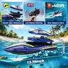 image:imageDEERC 14 Fast RC Boat for Kids amp Adults 20MPH Upgraded Remote Control Speed Boat with 2x1200mAh Batteries SelfRighting Waterproof Boat Toy for Lakes amp PoolsBlue