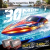 image:imageDEERC High Speed RC Boat for Kids 25KPH Remote Control Boat with LED Lights Capsize Recovery2x1300mAh Batteries 30 Min 50 PadPrinted Details 24GHz Racing Boat for Pool amp Lake HJ826