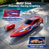 image:imageDEERC High Speed RC Boat for Kids 25KPH Remote Control Boat with LED Lights Capsize Recovery2x1300mAh Batteries 30 Min 50 PadPrinted Details 24GHz Racing Boat for Pool amp Lake HJ826